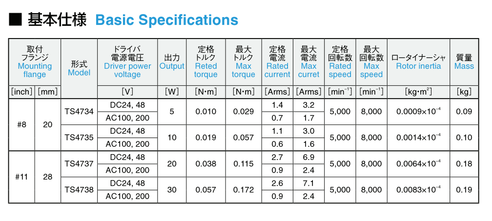 TBL-V系列伺服電機(jī)c.png