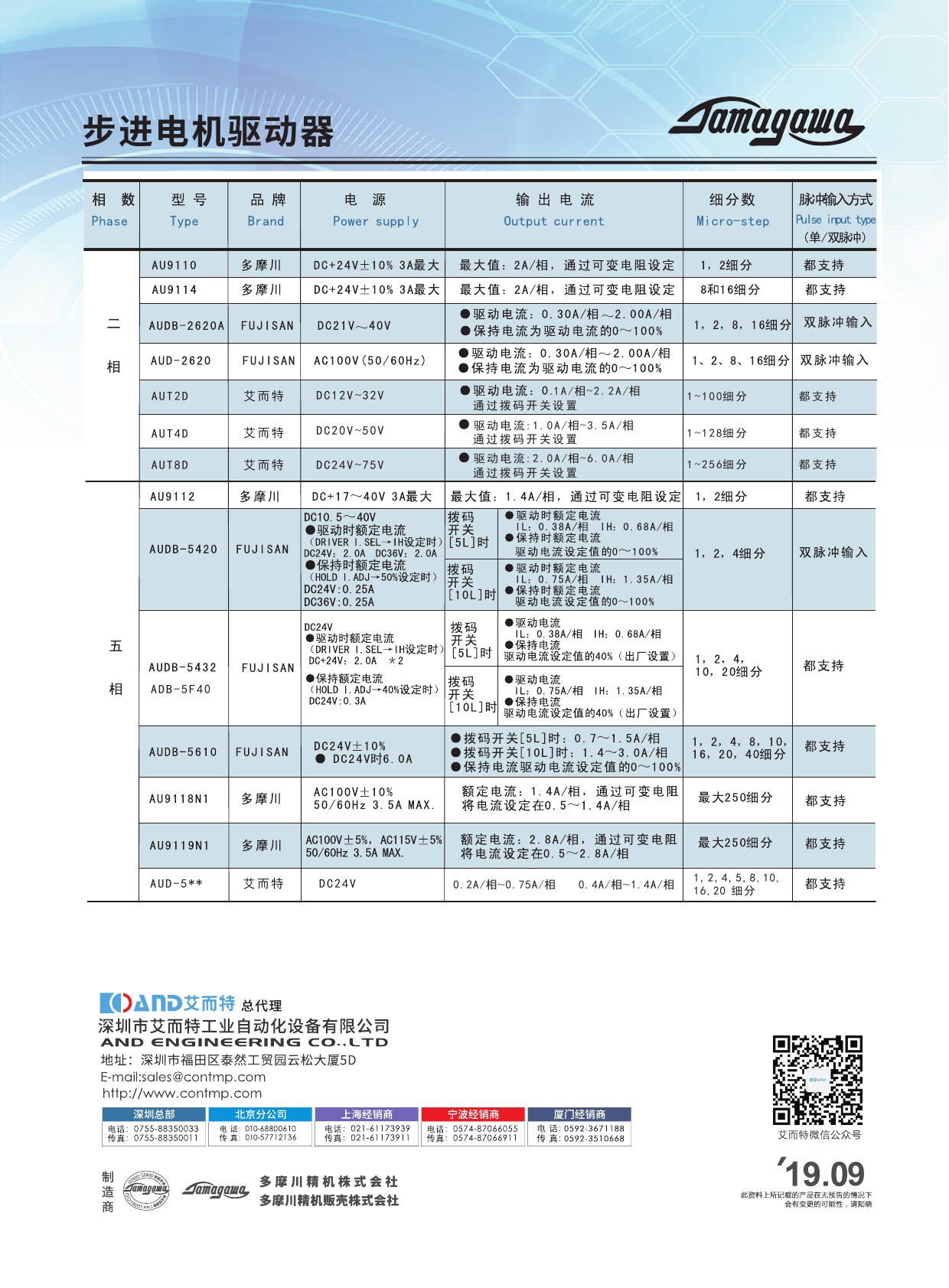 步進(jìn)電機(jī)折頁(yè)2019.90005.jpg