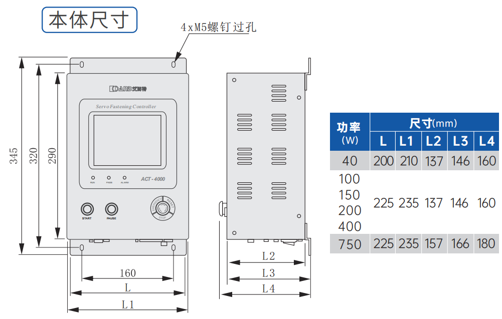 艾而特智能擰緊系統(tǒng)控制器操作手冊(cè)