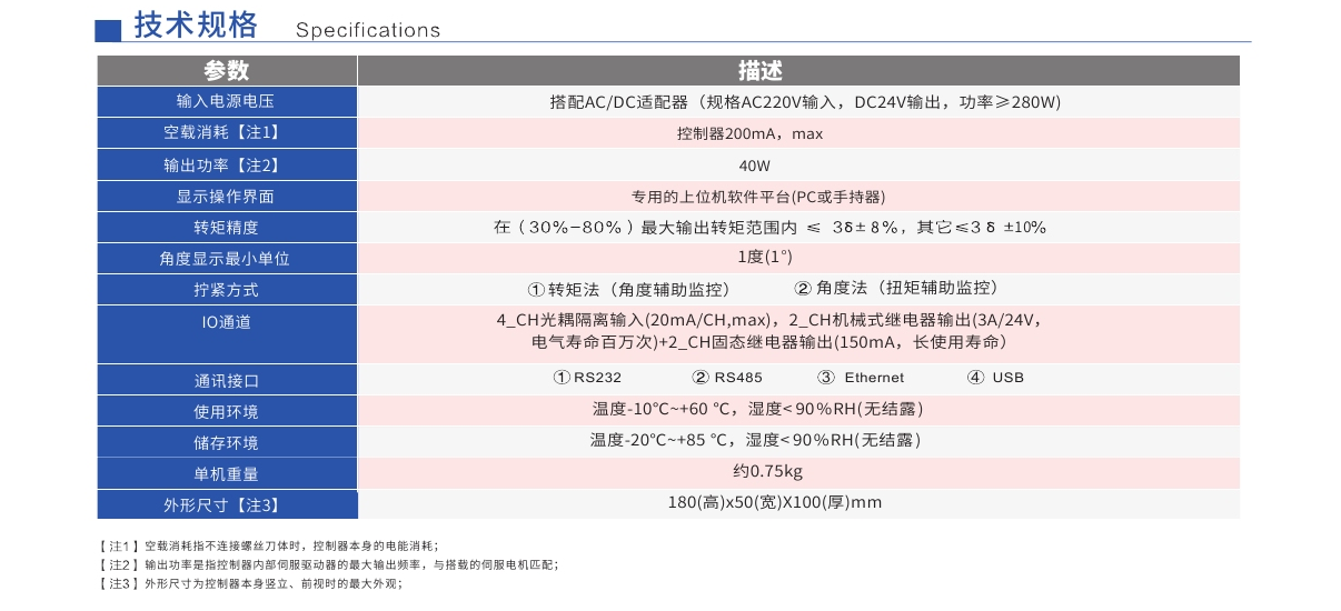 技術(shù)參數(shù).png