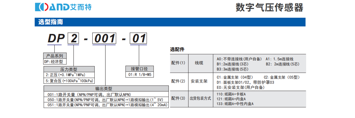 艾而特DP系列經(jīng)濟(jì)型數(shù)顯氣壓傳感器